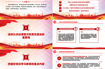 2025年第一季度专题党课精美大气树牢纪律意识强化责任担当PPT下载