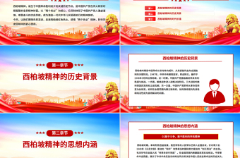 党政风大力弘扬西柏坡精神赓续党的优良作风PPT微党课