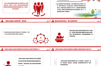 简洁大气爱护黑土地从点滴做起PPT2025黑土地保护周主题课件