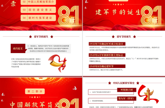 大气精美强国必须强军军强才能国安PPT八一建军节热烈庆祝建军98周年专题课件下载