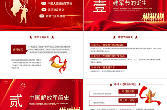 红色简洁风八一建军节PPT热烈庆祝中国人民解放军建军98周年党课下载