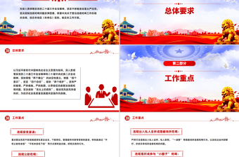 红色简洁关于开展专项整治违规吃喝工作方案PPT模板