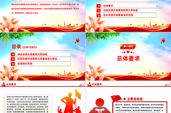 简洁大气关于健全资源环境要素市场化配置体系的意见PPT课件下载