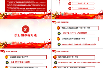 精品庆祝抗日战争胜利80周年纪念反法西斯战争胜利专题党课PPT课件