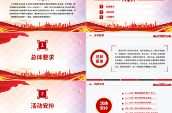 2025关于开展“教育家精神万里行”活动的通知PPT课件下载