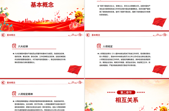 一文读懂四风六纪八规PPT加强党风廉政建设改进工作作风微党课