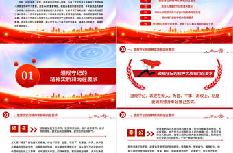 精品党课PPT做遵规守纪的党员干部微党课