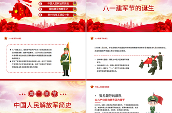 创意精美八一建军节PPT2025热烈庆祝中国人民解放军建军98周年党课下载