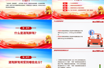 简洁风严防纪法红线杜绝酒驾醉驾PPT作风建设学习课件