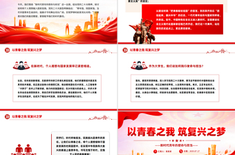 精美大气新时代青年的使命与担当PPT以青春之我筑复兴之梦微党课