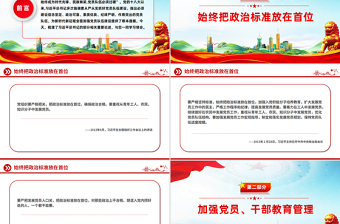 2025党员队伍必须过硬总书记部分相关重要论述PPT课件下载