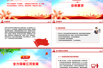 精美简介关于全面推进江河保护治理的意见PPT课件