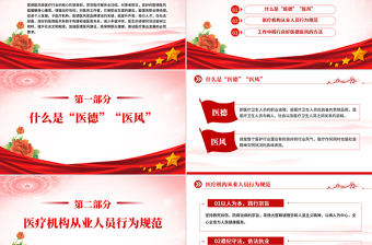 2025医德医风宣传教育PPT医疗系统课件