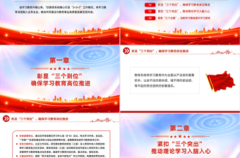 2025年党内主题学习教育工作总结PPT模板