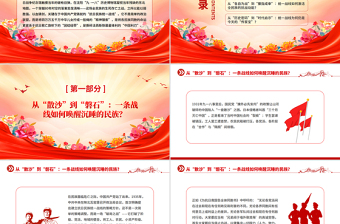 红色精美抗日民族统一战线PPT纪念抗战胜利80周年主题课件