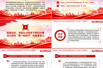 2025年轻干部廉洁从政PPT扣好“第一粒扣子”主题微党课