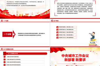 2025中央城市工作会议新部署新要求数览PPT课件下载