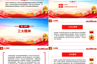 红色精美弘扬三大精神奋力建成支点PPT课件
