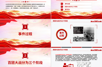 党政风百团大战PPT弘扬伟大抗战精神专题课件