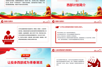 2025大学生志愿服务西部PPT去西部志青春课件