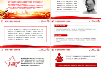 红色精美恽代英中国青年的楷模PPT党史中的青年榜样党课课件