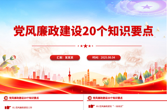 速读党风廉政建设20个知识要点PPT课件