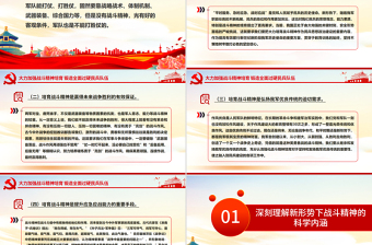 红色精美大力加强战斗精神培育锻造全面过硬民兵队伍PPT党课课件