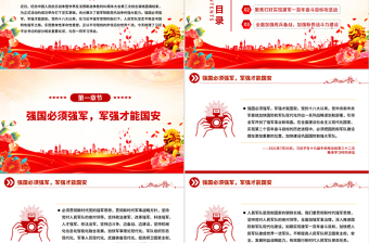 简洁风人民军队是党和国家的钢铁长城PPT总书记的部分相关重要论述课件