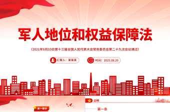 2025《军人地位和权益保障法》PPT课件下载