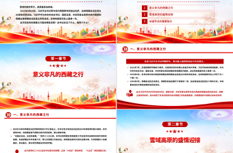 党政风总书记的西藏之行强调了什么PPT课件