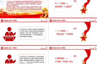 2025纪念抗战胜利80周年PPT抗战史上的八个瞬间课件下载
