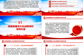 党政风传承伟大抗战精神凝聚奋力推进中国式现代化的精神力量PPT党课