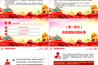 纪念抗战胜利八十周年PPT弘扬伟大抗战精神奋进民族复兴伟业课件