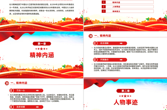 北斗精神解读PPT中国共产党人的精神谱系党课下载
2025重温北斗精神PPT中国共产党人的精神谱系微党课
红色精美北斗精神PPT中国共产党人的精神谱系党课