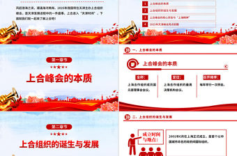 大气精美2025年上海合作组织峰会PPT模板