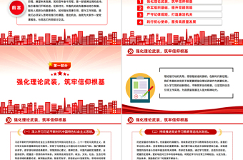 简洁大气党员思想教育党课PPT坚定信念砥砺前行课件