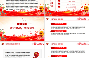 红色精美淞沪会战88周年PPT传承抗战精神凝聚奋进力量课件