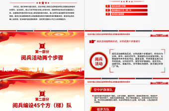 纪念中国人民抗日战争暨世界反法西斯战争胜利80周年阅兵PPT课件下载