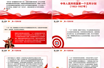 1953-2025前十四个五年计划内容回顾PPT课件