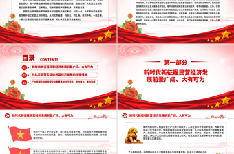 简洁大气促进民营经济健康发展高质量发展PPT总书记在民营企业座谈会上讲话课件