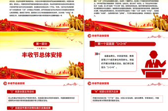 2025中国农民丰收节庆农业丰收享美好生活课件