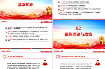 大气简洁民族团结进步活动月PPT民族团结知识应知应会课件