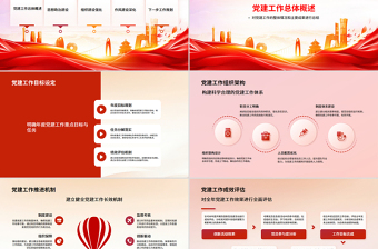 党政风质监局党建工作总结汇报PPT模板下载