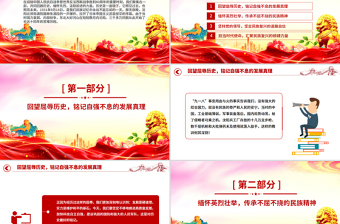 党政风铭记历史缅怀先烈继承和发扬伟大抗战精神PPT课件