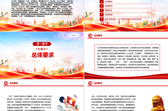 简洁大气新修编《“三北”工程总体规划》PPT课件