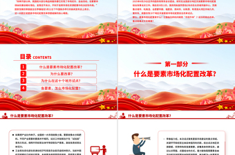 简洁实用要素市场化配置改革是什么怎么改在哪改PPT课件
