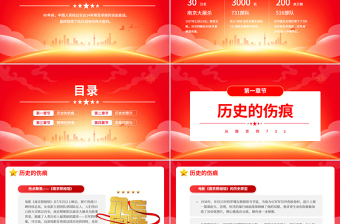 观看电影《南京照相馆》和《731》思政课PPT课件