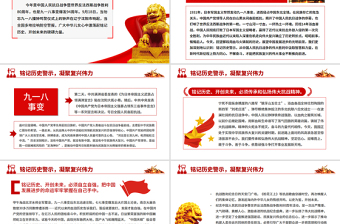 党政风铭记历史警示凝聚复兴伟力PPT纪念抗战胜利80周年主题课件