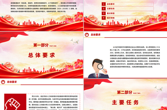 简洁风《县域普通高中振兴行动计划》全文PPT课件