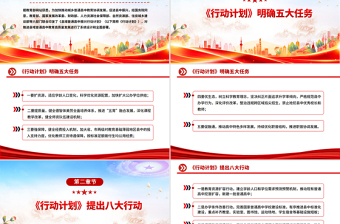 党政风《县域普通高中振兴行动计划》要点解读PPT课件